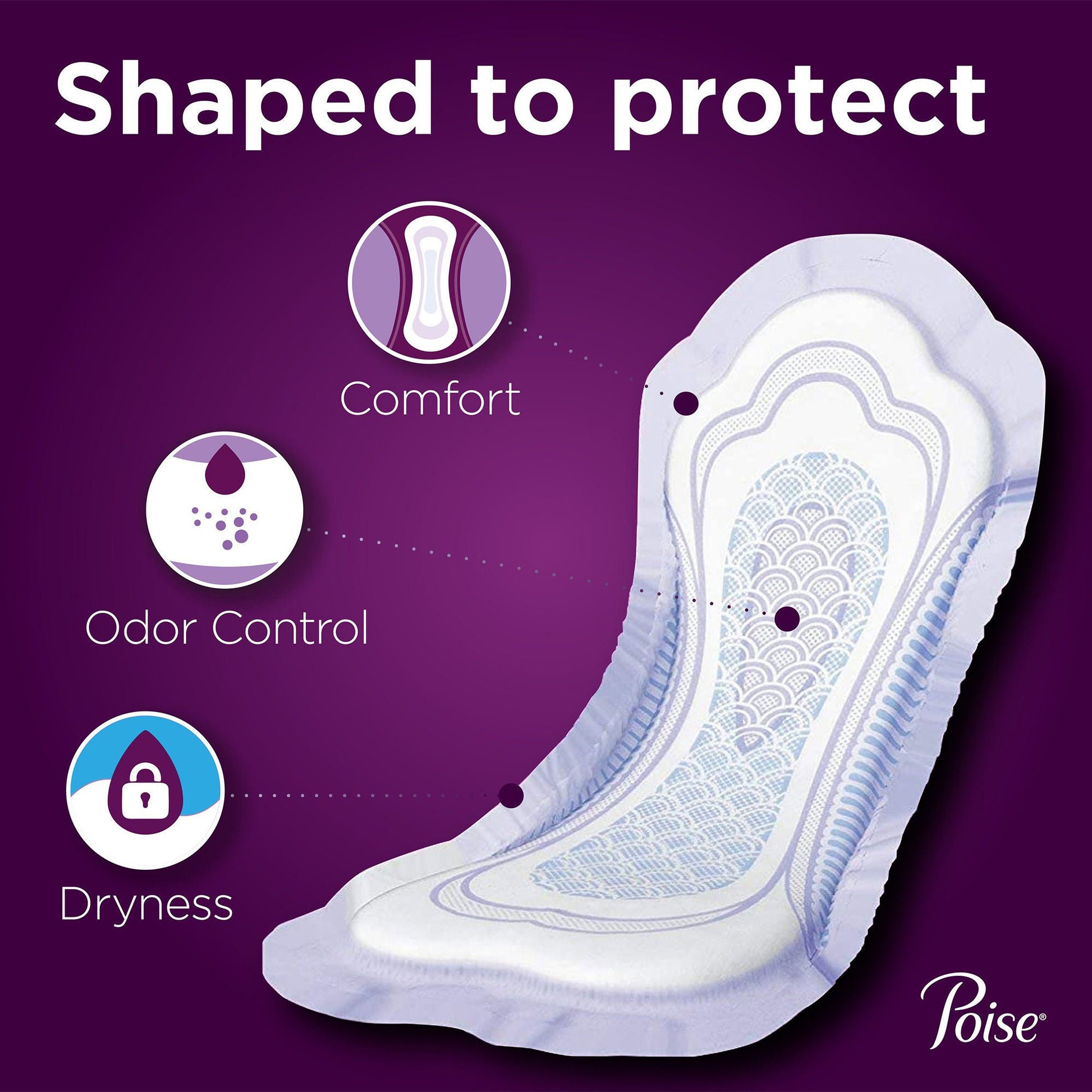 Poise® Bladder Control Pads, Adult Women, Moderate Absorbency, 12.2 Inches