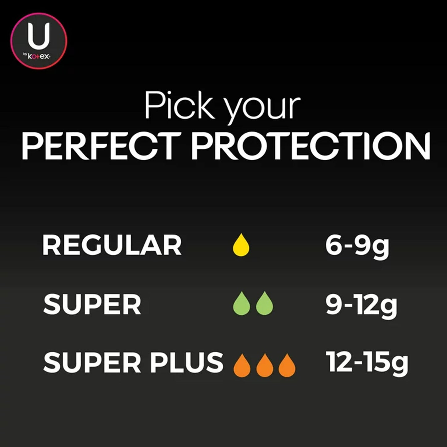 U By Kotex® Click® Compact Tampons Super Plus Unscented
