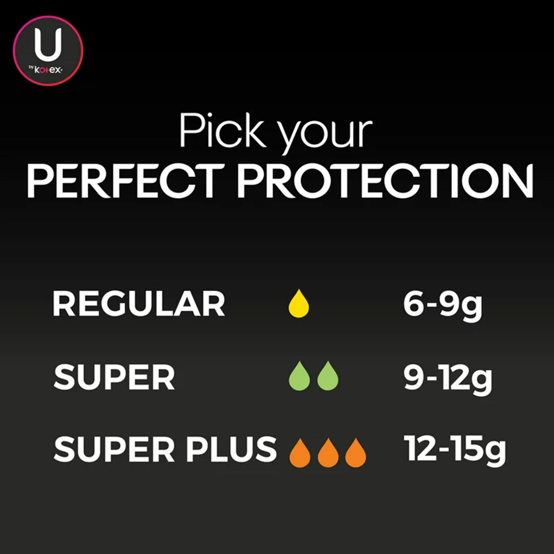 U By Kotex® Click® Compact Tampons Super Plus Unscented