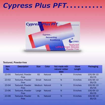 Cypress Plus® PFT Latex Exam Glove, Medium, Ivory