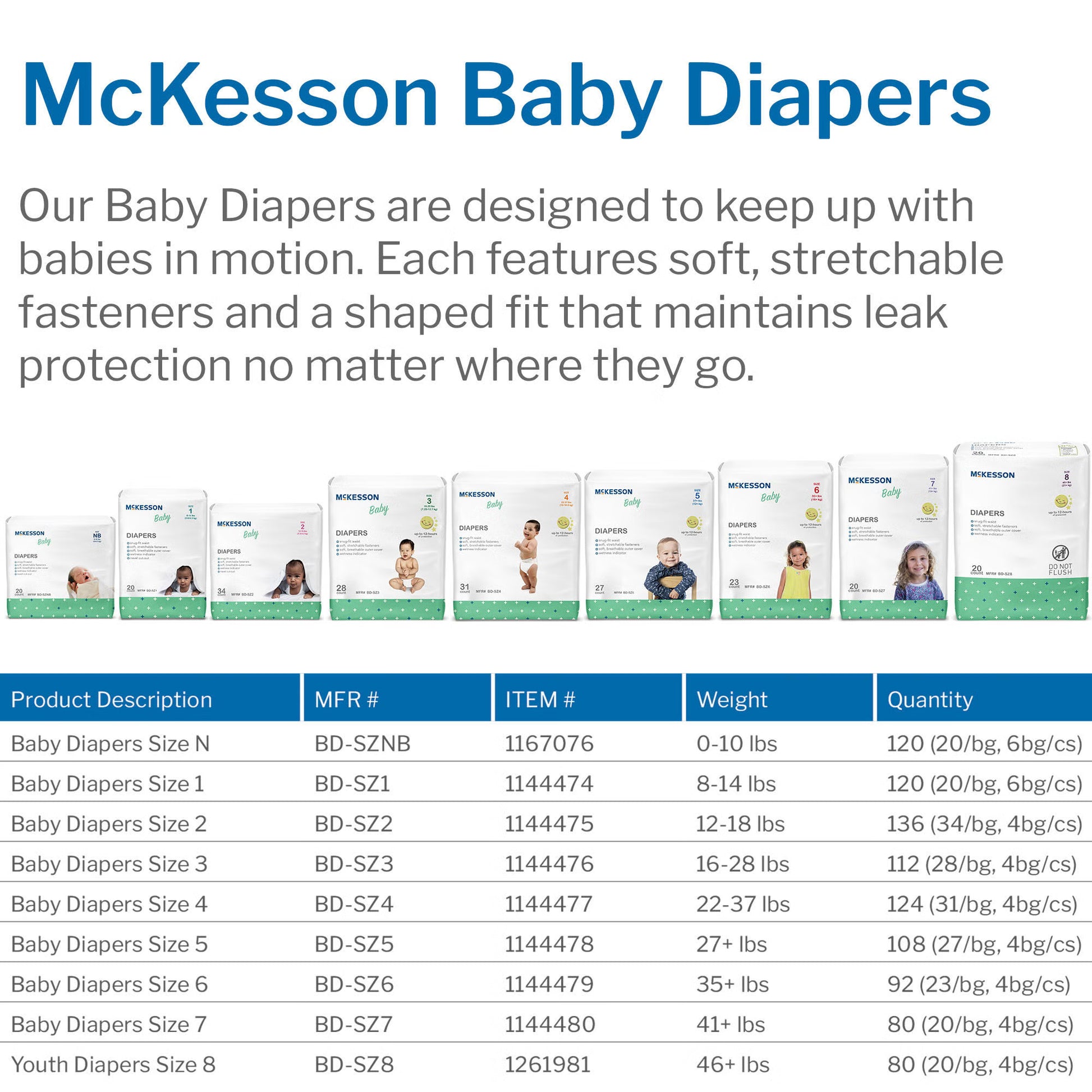 McKesson Baby Diapers for Newborn Infants weighing up to 10 lbs.