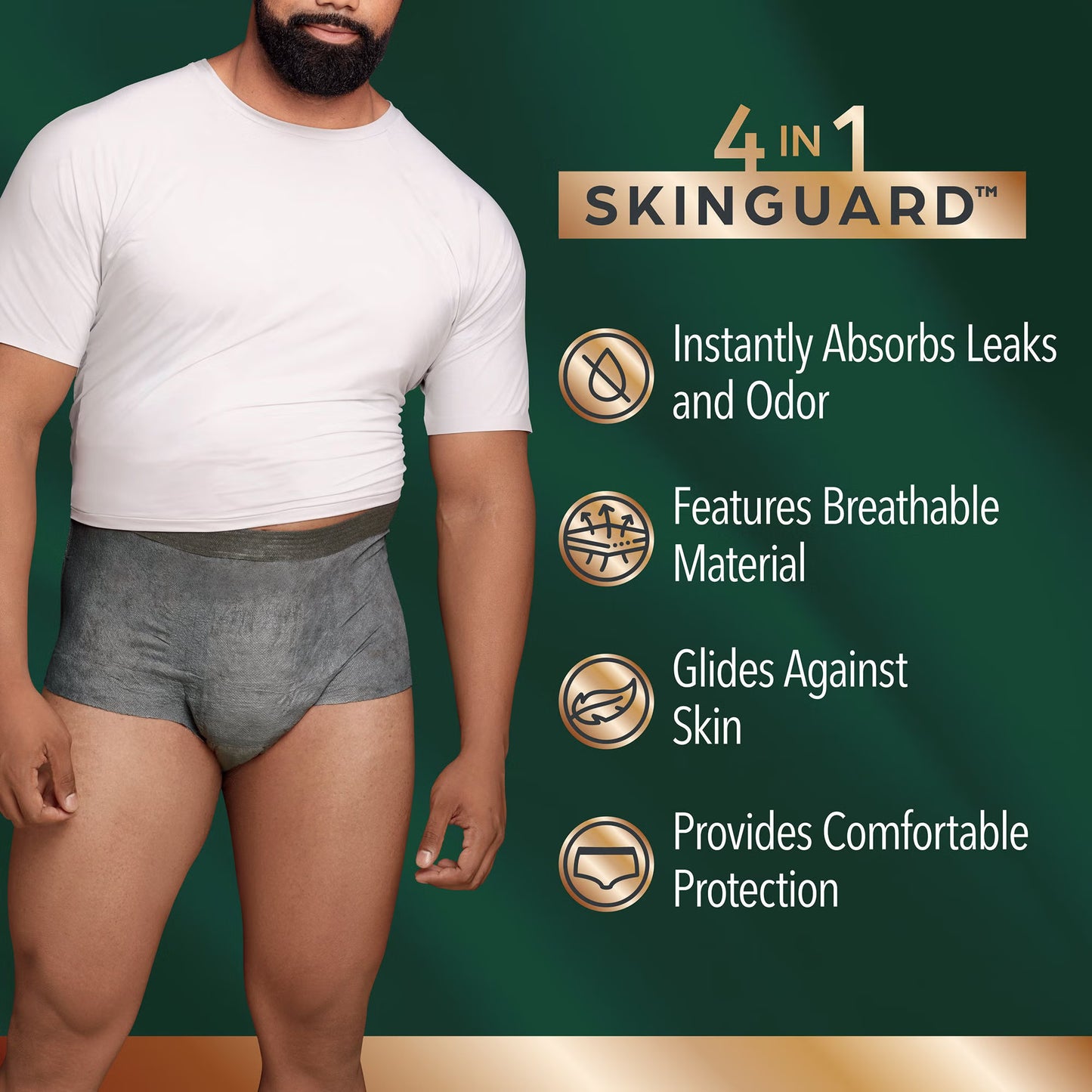 Depend® Real Fit® Underwear for Men, Small/Medium