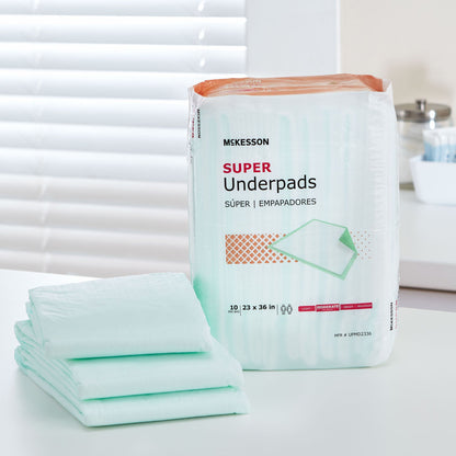 McKesson Super Moderate Absorbency Underpad, 23 x 36 Inch