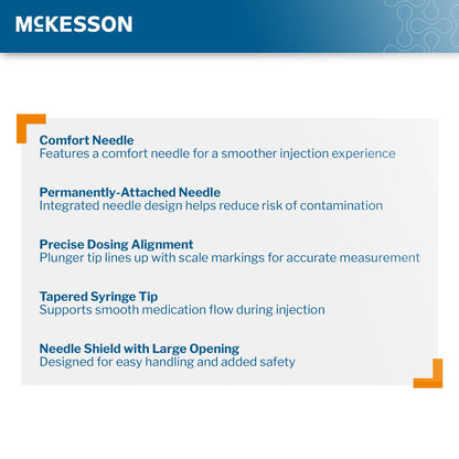 Standard Insulin Syringe with Needle McKesson 0.5 mL 5/16 Inch 31 Gauge NonSafety