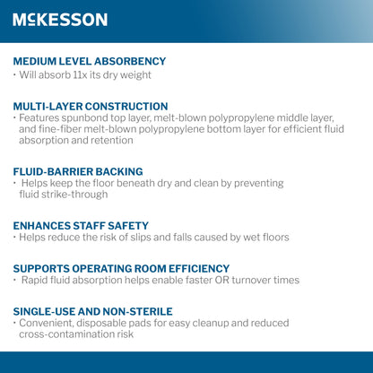 Anti-Static Anti-Fatigue Floor Mat McKesson 28 Inch X 72 Foot Moderate Absorbency Green Spunbond / Melt-Blown Polypropylene