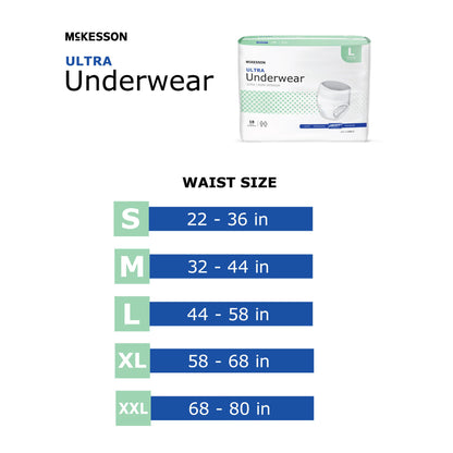 McKesson Ultra Heavy Absorbent Underwear, Small