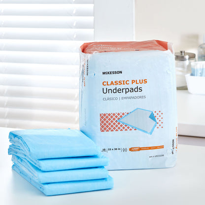 McKesson Classic Plus Light Absorbency Underpads, 23 x 36 Inch