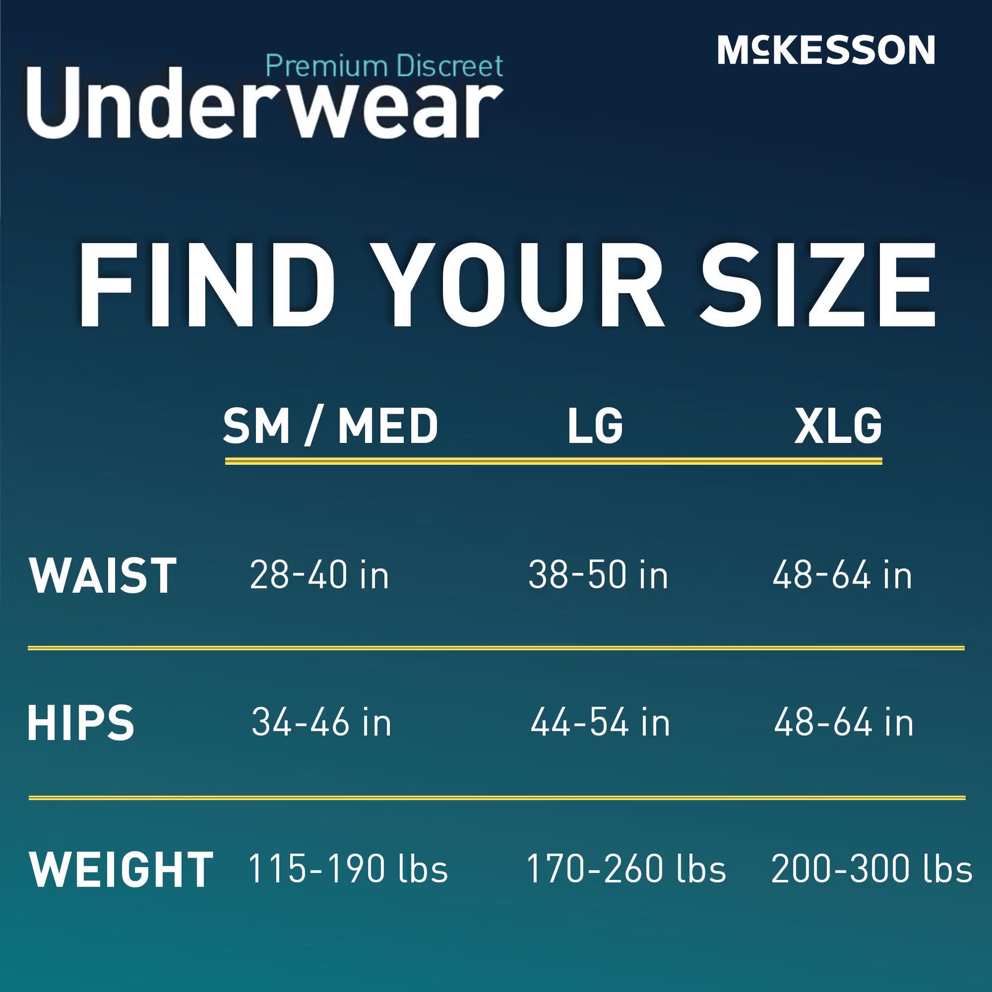 McKesson Premium Discreet Underwear for Men, Heavy Absorbency, Extra Large