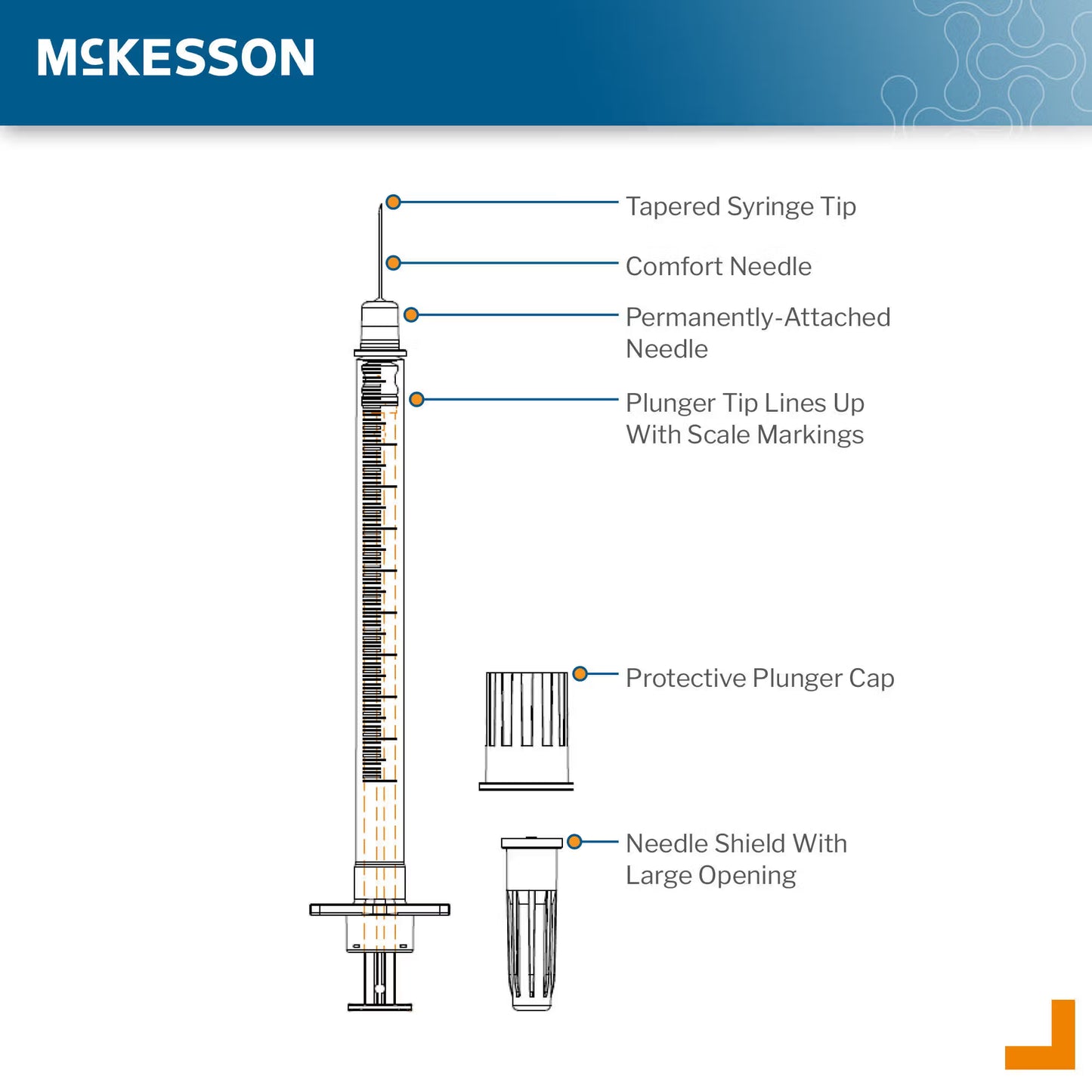 Standard Insulin Syringe with Needle McKesson 0.5 mL 5/16 Inch 31 Gauge NonSafety