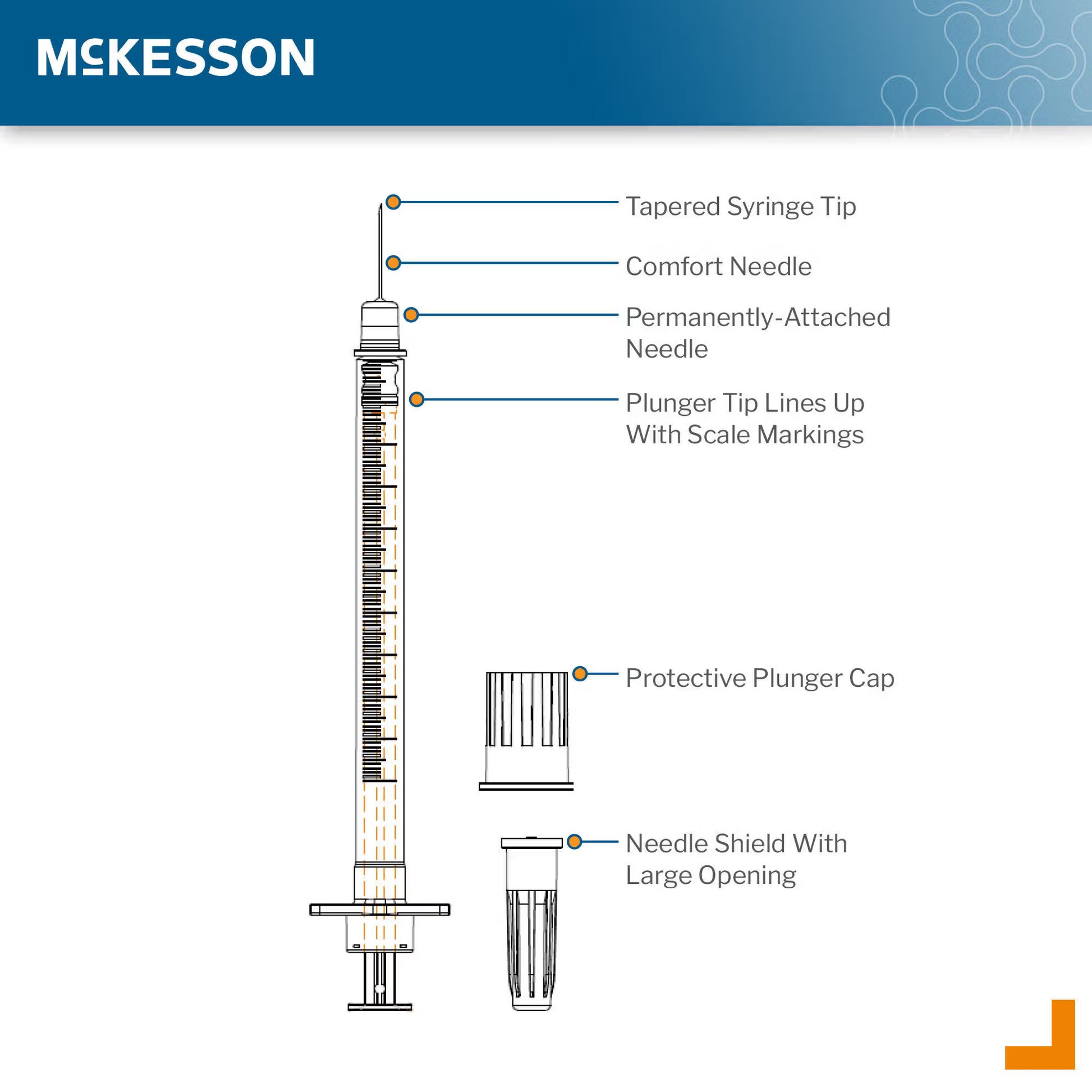 Standard Insulin Syringe with Needle McKesson 0.5 mL 5/16 Inch 31 Gauge NonSafety