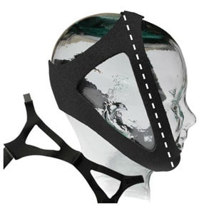 Sunset Adjustable Chin Strap