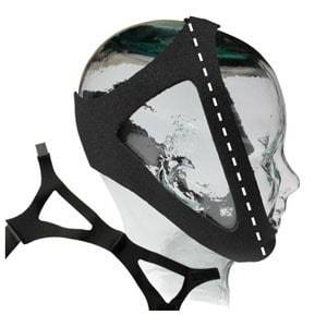 Sunset Adjustable Chin Strap